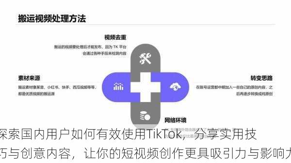 探索国内用户如何有效使用TikTok，分享实用技巧与创意内容，让你的短视频创作更具吸引力与影响力