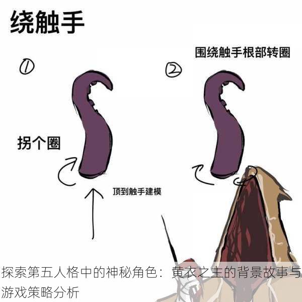 探索第五人格中的神秘角色：黄衣之主的背景故事与游戏策略分析