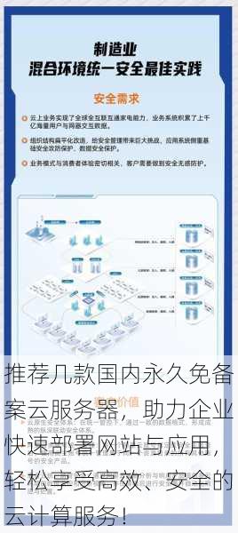 推荐几款国内永久免备案云服务器，助力企业快速部署网站与应用，轻松享受高效、安全的云计算服务！
