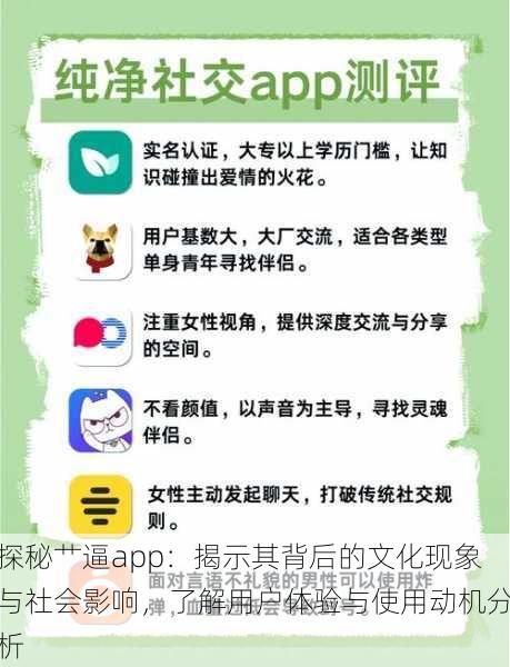 探秘艹逼app:揭示其背后的文化现象与社会影响,了解用户体验与使用动机分析