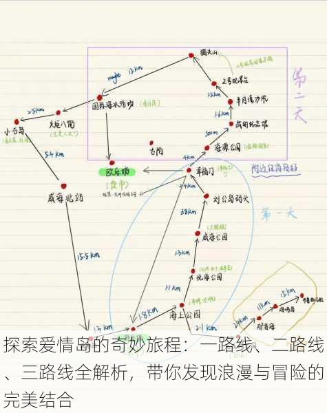 探索爱情岛的奇妙旅程:一路线、二路线、三路线全解析,带你发现浪漫与冒险的完美结合
