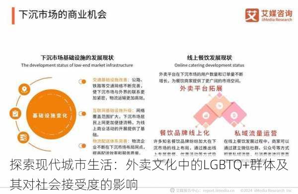 探索现代城市生活:外卖文化中的LGBTQ+群体及其对社会接受度的影响