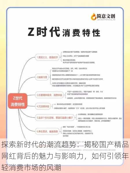 探索新时代的潮流趋势:揭秘国产精品网红背后的魅力与影响力,如何引领年轻消费市场的风潮