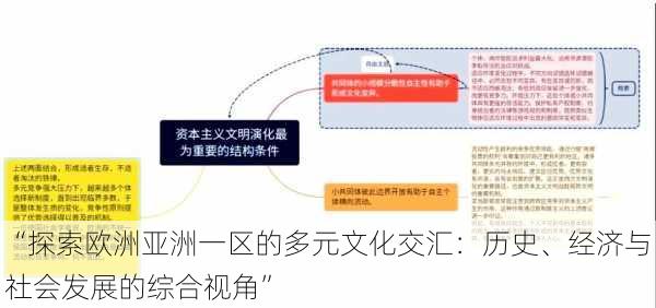 “探索欧洲亚洲一区的多元文化交汇:历史、经济与社会发展的综合视角”