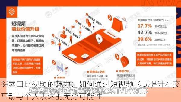 探索曰比视频的魅力:如何通过短视频形式提升社交互动与个人表达的无穷可能性