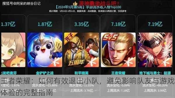王者荣耀:如何有效退出小队,避免影响队友与游戏体验的完整指南