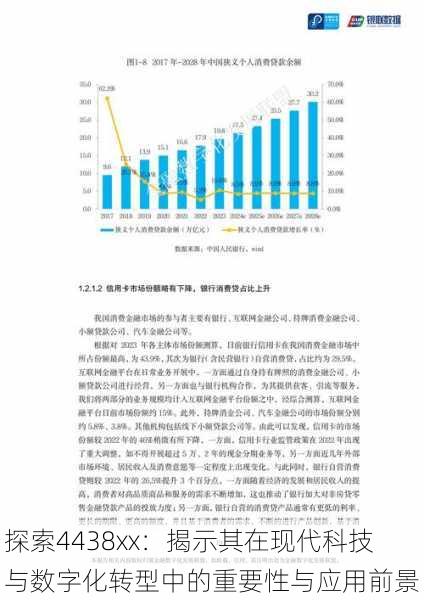 探索4438xx:揭示其在现代科技与数字化转型中的重要性与应用前景