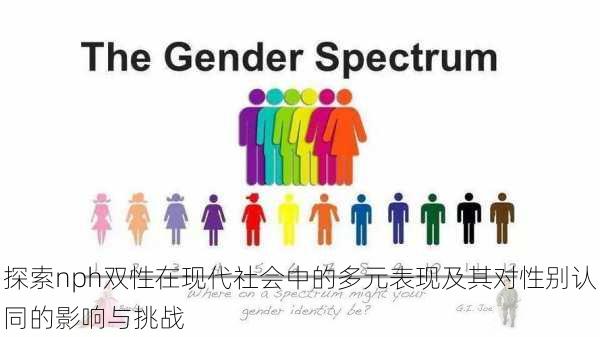 探索nph双性在现代社会中的多元表现及其对性别认同的影响与挑战