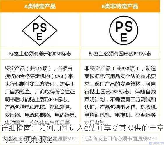 详细指南:如何顺利进入e站并享受其提供的丰富内容与便利服务