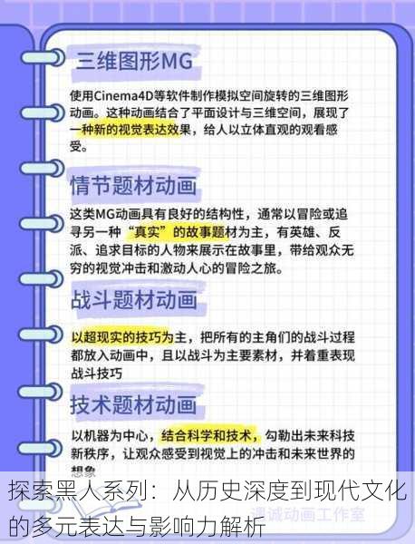 探索黑人系列:从历史深度到现代文化的多元表达与影响力解析