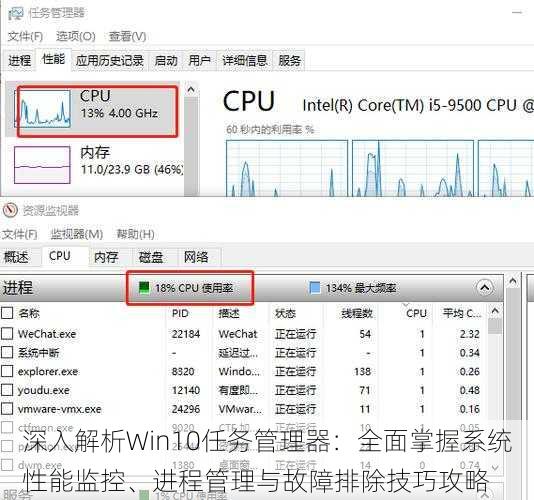 深入解析Win10任务管理器：全面掌握系统性能监控、进程管理与故障排除技巧攻略