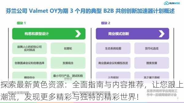 探索最新黄色资源:全面指南与内容推荐,让您跟上潮流,发现更多精彩与独特的精彩世界!