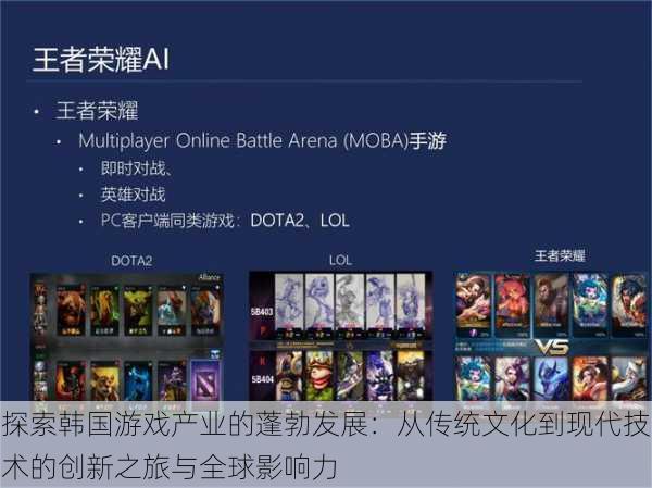 探索韩国游戏产业的蓬勃发展:从传统文化到现代技术的创新之旅与全球影响力