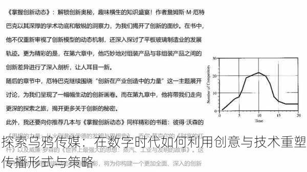 探索乌鸦传媒:在数字时代如何利用创意与技术重塑传播形式与策略