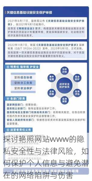 探讨艳照网站www的隐私安全性与法律风险,如何保护个人信息与避免潜在的网络陷阱与伤害