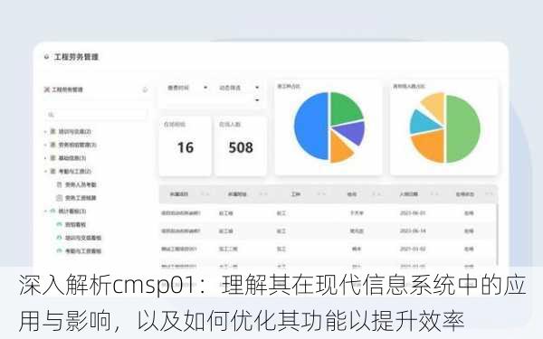 深入解析cmsp01:理解其在现代信息系统中的应用与影响,以及如何优化其功能以提升效率