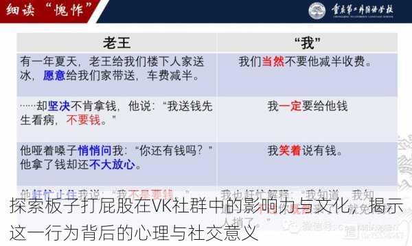 探索板子打屁股在VK社群中的影响力与文化,揭示这一行为背后的心理与社交意义