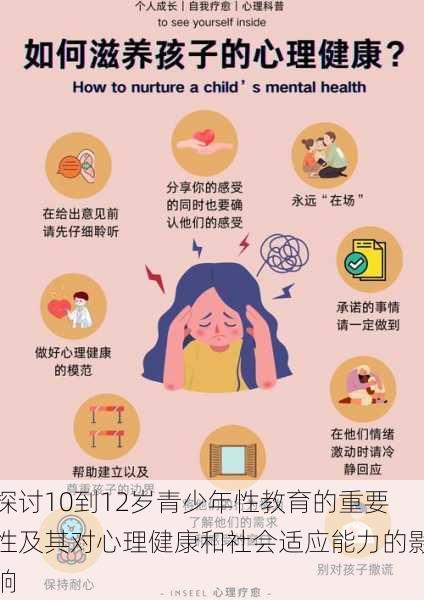 探讨10到12岁青少年性教育的重要性及其对心理健康和社会适应能力的影响