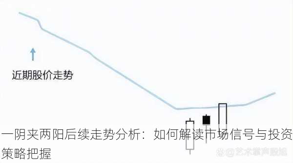 一阴夹两阳后续走势分析：如何解读市场信号与投资策略把握