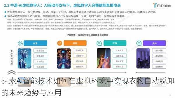 探索AI智能技术如何在虚拟环境中实现衣物自动脱卸的未来趋势与应用