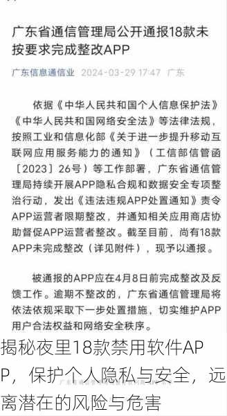 揭秘夜里18款禁用软件APP,保护个人隐私与安全,远离潜在的风险与危害