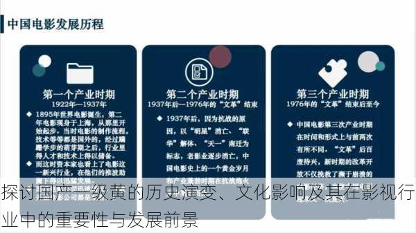 探讨国产一级黄的历史演变、文化影响及其在影视行业中的重要性与发展前景