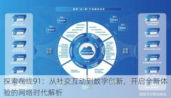 探索在线91:从社交互动到数字创新,开启全新体验的网络时代解析