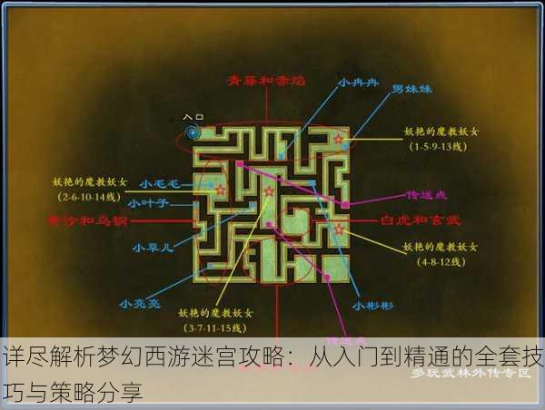 详尽解析梦幻西游迷宫攻略:从入门到精通的全套技巧与策略分享
