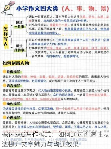 探讨双O写作模式:如何通过创造性表达提升文字魅力与沟通效果