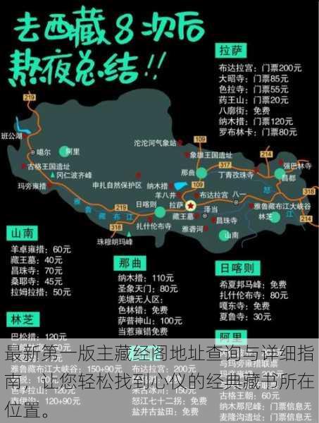 最新第一版主藏经阁地址查询与详细指南，让您轻松找到心仪的经典藏书所在位置。