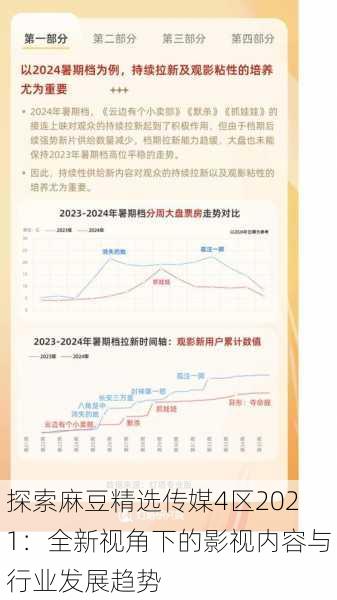 探索麻豆精选传媒4区2021:全新视角下的影视内容与行业发展趋势
