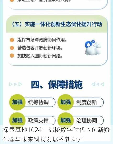 探索基地1024:揭秘数字时代的创新孵化器与未来科技发展的新动力