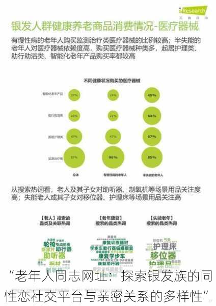“老年人同志网址:探索银发族的同性恋社交平台与亲密关系的多样性”