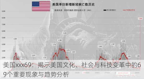 美国xxx69:揭示美国文化、社会与科技变革中的69个重要现象与趋势分析