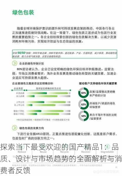 探索当下最受欢迎的国产精品1：品质、设计与市场趋势的全面解析与消费者反馈