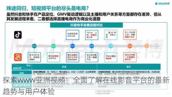 探索www亚洲视频:全面了解在线影音平台的最新趋势与用户体验