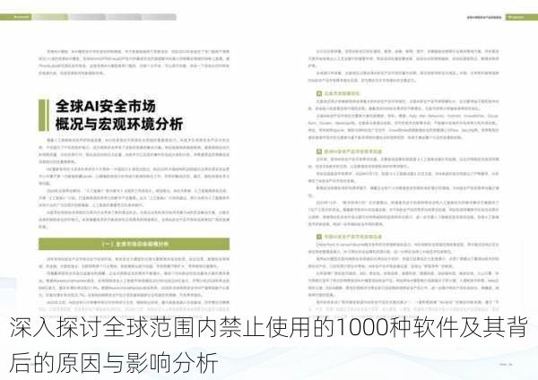 深入探讨全球范围内禁止使用的1000种软件及其背后的原因与影响分析