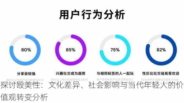 探讨殴美性:文化差异、社会影响与当代年轻人的价值观转变分析