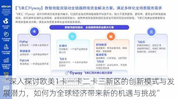 “深入探讨欧美1卡一卡二卡三新区的创新模式与发展潜力，如何为全球经济带来新的机遇与挑战”