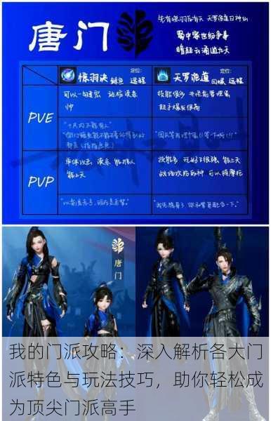 我的门派攻略：深入解析各大门派特色与玩法技巧，助你轻松成为顶尖门派高手