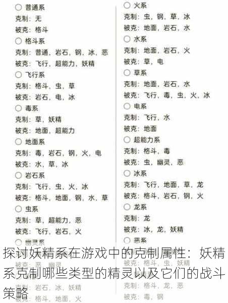 探讨妖精系在游戏中的克制属性:妖精系克制哪些类型的精灵以及它们的战斗策略