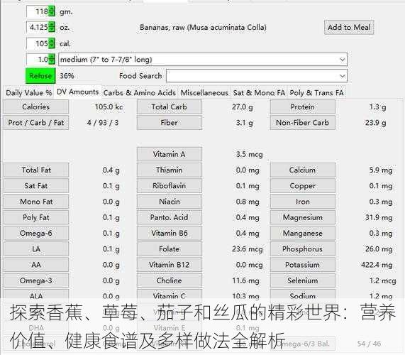 探索香蕉、草莓、茄子和丝瓜的精彩世界:营养价值、健康食谱及多样做法全解析