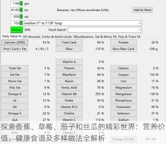 探索香蕉、草莓、茄子和丝瓜的精彩世界:营养价值、健康食谱及多样做法全解析