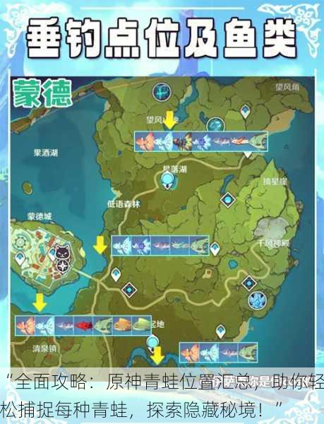 “全面攻略：原神青蛙位置汇总，助你轻松捕捉每种青蛙，探索隐藏秘境！”