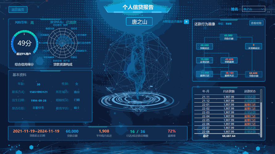 深度解析27报动态图430期:揭示数字背后的秘密与走势,助你把握未来的机会与风险