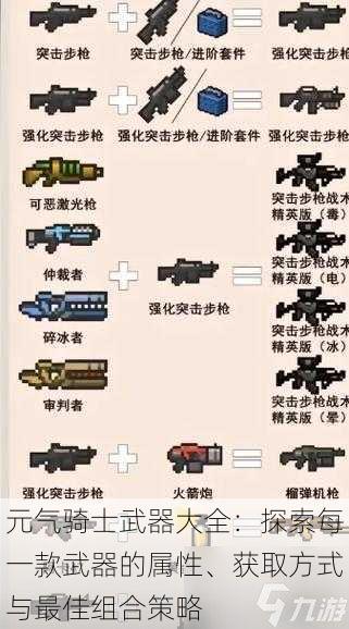 元气骑士武器大全:探索每一款武器的属性、获取方式与最佳组合策略