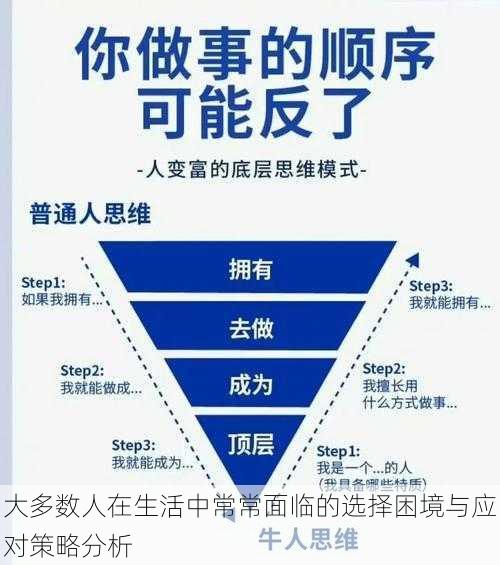 大多数人在生活中常常面临的选择困境与应对策略分析
