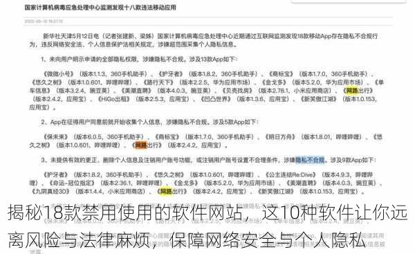 揭秘18款禁用使用的软件网站,这10种软件让你远离风险与法律麻烦,保障网络安全与个人隐私
