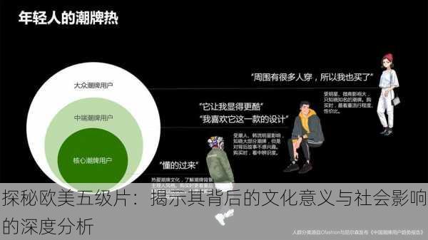 探秘欧美五级片:揭示其背后的文化意义与社会影响的深度分析