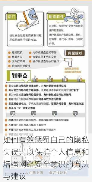 如何有效惩罚自己的隐私失误,以保护个人信息和增强网络安全意识的方法与建议